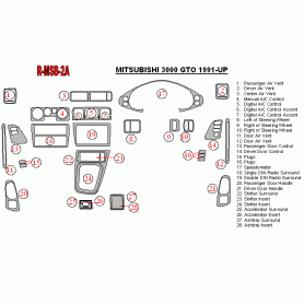Mitsubishi 3000 GTO 1991-UP Dash Trim Kit (RHD)