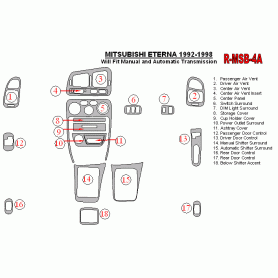 Mitsubishi Eterna 1992-1998 Dash Trim Kit (RHD)