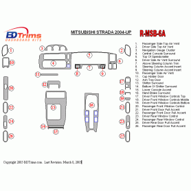 Mitsubishi Strada 2004-UP Dash Trim Kit (RHD)