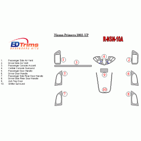 Nissan Primera 2002-UP Dash Trim Kit (RHD)