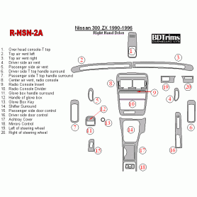 Nissan 300ZX 1990-1996 Dash Trim Kit (RHD)