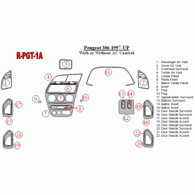 Peugeot 306 1997-UP Dash Trim Kit (RHD)