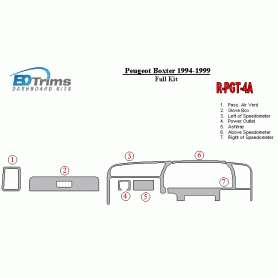 Peugeot Boxter 1994-1999 Dash Trim Kit (RHD)