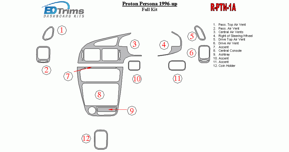 Proton Persona 1996-UP Dash Trim Kit (RHD)