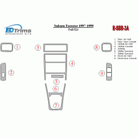 Subaru Forester 1997-1999 Dash Trim Kit (RHD)