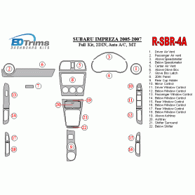Subaru Impreza WRX 2005-2007 Dash Trim Kit (RHD)