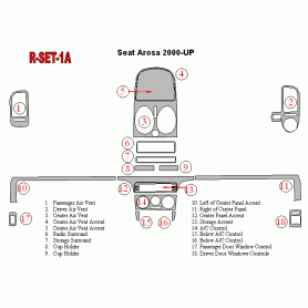 Seat Arosa 2000-UP Dash Trim Kit (RHD)
