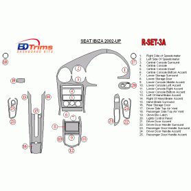 Seat Ibiza 2002-UP Dash Trim Kit (RHD)