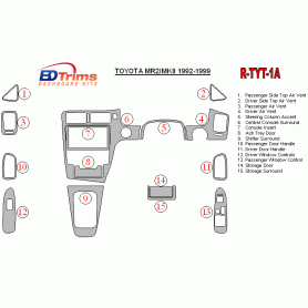 Toyota MR2,MK2 1992-1999 Dash Trim Kit (RHD)