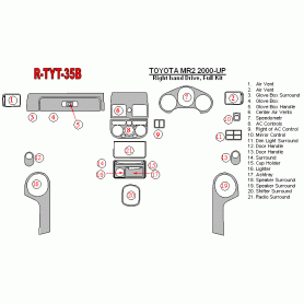 Toyota MR2,MK2 2000-UP Dash Trim Kit (RHD)