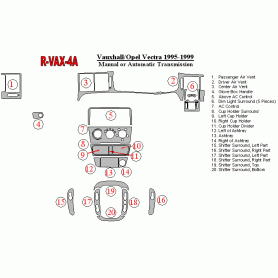 Vauxhall Vectra 1995-1999 Dash Trim Kit (RHD)