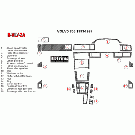 Volvo 850 1993-1997 Dash Trim Kit (RHD)