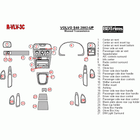 Volvo S40 2002-UP Dash Trim Kit (RHD)