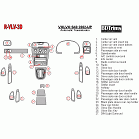 Volvo S40 2002-UP Dash Trim Kit (RHD)