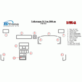 Volkswagen T4 Van 1999-2002 Dash Trim Kit (RHD)