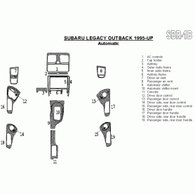 Subaru Legacy Outback 1995 - 1999 Dash Trim Kit
