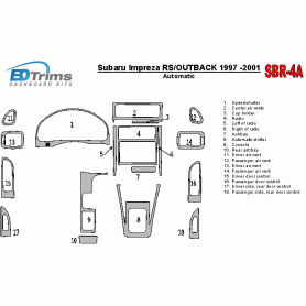 Subaru Impreza RS 1997 - 2001 Dash Trim Kit