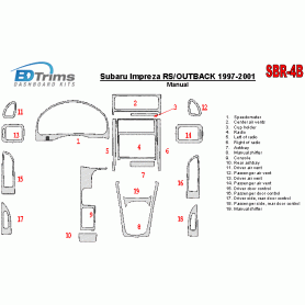 Subaru Impreza RS 1997 - 2001 Dash Trim Kit