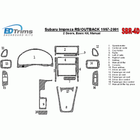 Subaru Impreza RS 1997 - 2001 Dash Trim Kit