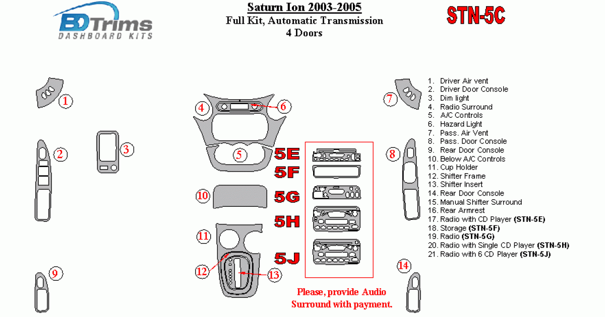 Saturn Ion 2003 - 2005 Dash Trim Kit
