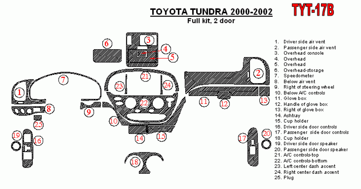 Toyota Tundra 2000 - 2002 Dash Trim Kit