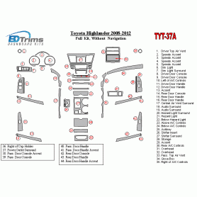 Toyota Highlander 2008 - 2012 Dash Trim Kit