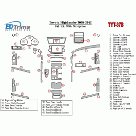 Toyota Highlander 2008 - 2012 Dash Trim Kit