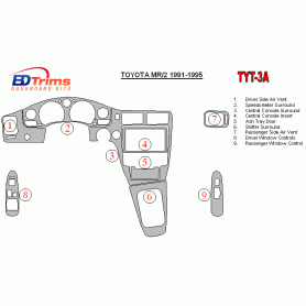 Toyota MR2 1991 - 1995 Dash Trim Kit
