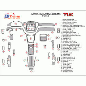 Toyota Highlander 2003 - 2007 Dash Trim Kit