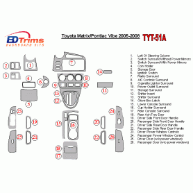 Toyota Matrix 2005 - 2008 Dash Trim Kit