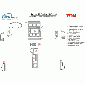 Toyota FJ Cruiser 2007 - 2014 Dash Trim Kit