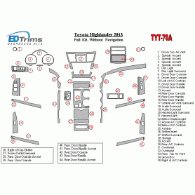 Toyota Highlander 2013 - 2013 Dash Trim Kit