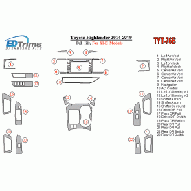 Toyota Highlander 2014 - 2019 Dash Trim Kit