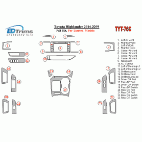 Toyota Highlander 2014 - 2019 Dash Trim Kit