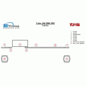 Volvo 240 1980 - 1992 Dash Trim Kit