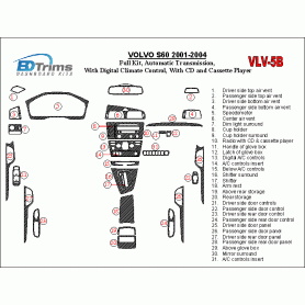 Volvo S60 2001 - 2004 Dash Trim Kit