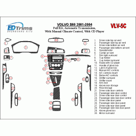 Volvo S60 2001 - 2004 Dash Trim Kit