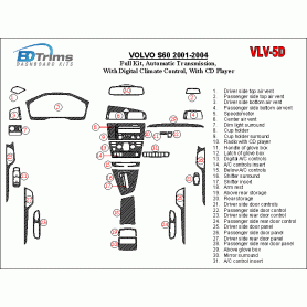 Volvo S60 2001 - 2004 Dash Trim Kit