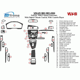 Volvo S60 2001 - 2004 Dash Trim Kit
