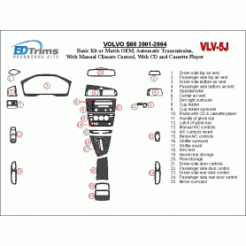 Volvo S60 2001 - 2004 Dash Trim Kit