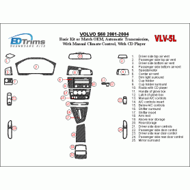 Volvo S60 2001 - 2004 Dash Trim Kit