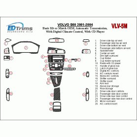 Volvo S60 2001 - 2004 Dash Trim Kit