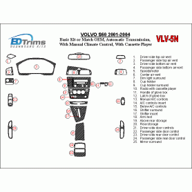 Volvo S60 2001 - 2004 Dash Trim Kit