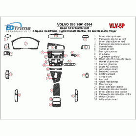 Volvo S60 2001 - 2004 Dash Trim Kit