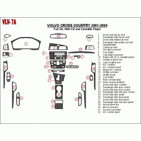 Volvo Cross Country 2001 - 2004 Dash Trim Kit