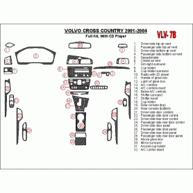 Volvo Cross Country 2001 - 2004 Dash Trim Kit