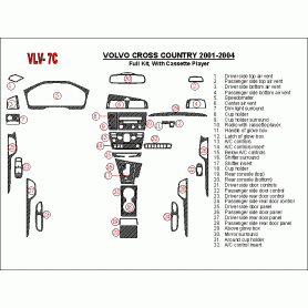 Volvo Cross Country 2001 - 2004 Dash Trim Kit