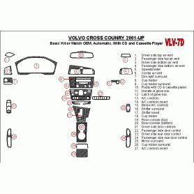Volvo Cross Country 2001 - 2004 Dash Trim Kit