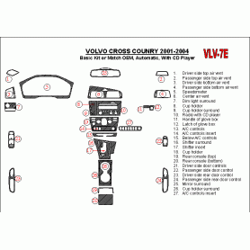 Volvo Cross Country 2001 - 2004 Dash Trim Kit