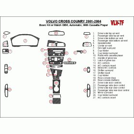 Volvo Cross Country 2001 - 2004 Dash Trim Kit